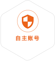 奉节到广州国际快递